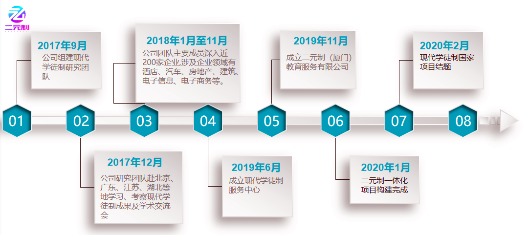 微信截图_20210316104052.png